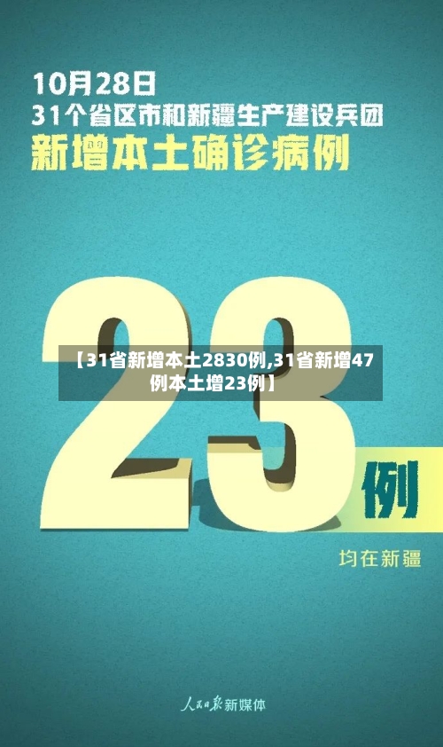 【31省新增本土2830例,31省新增47例本土增23例】