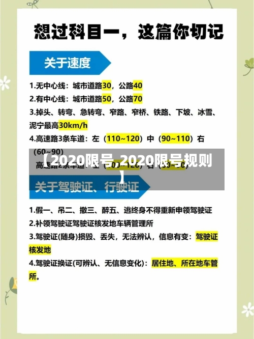 【2020限号,2020限号规则】