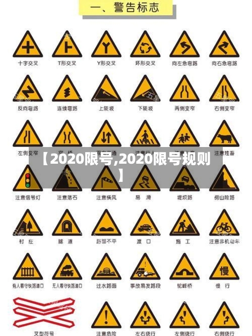 【2020限号,2020限号规则】-第2张图片