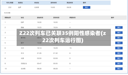 Z22次列车已关联35例阳性感染者(z22次列车运行图)