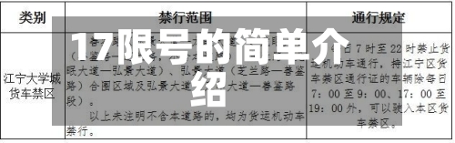 17限号的简单介绍-第2张图片
