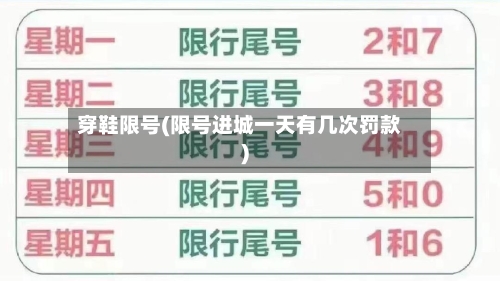 穿鞋限号(限号进城一天有几次罚款)