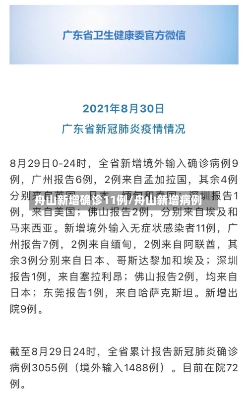 舟山新增确诊11例/舟山新增病例