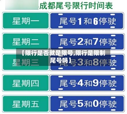 【限行是否就是限号,限行是限制尾号吗】-第2张图片