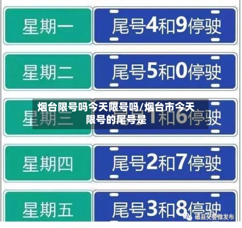 烟台限号吗今天限号吗/烟台市今天限号的尾号是-第2张图片