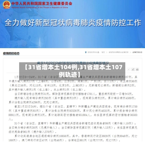 【31省增本土104例,31省增本土107例轨迹】-第3张图片