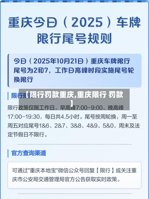 【限行罚款重庆,重庆限行 罚款】-第2张图片