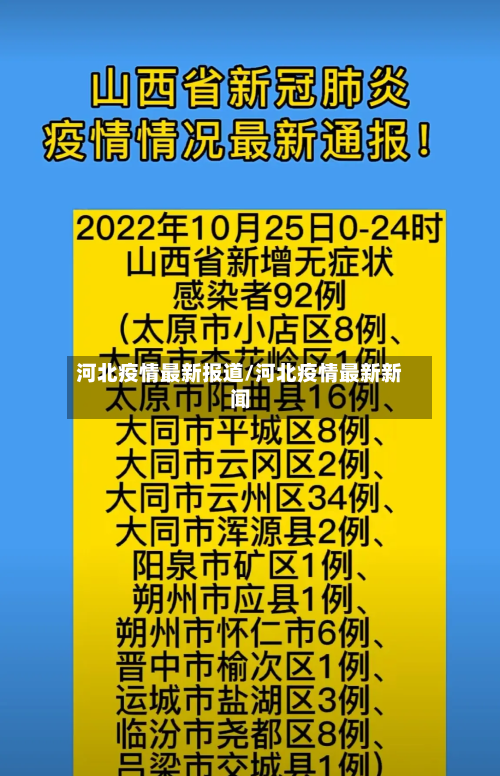 河北疫情最新报道/河北疫情最新新闻