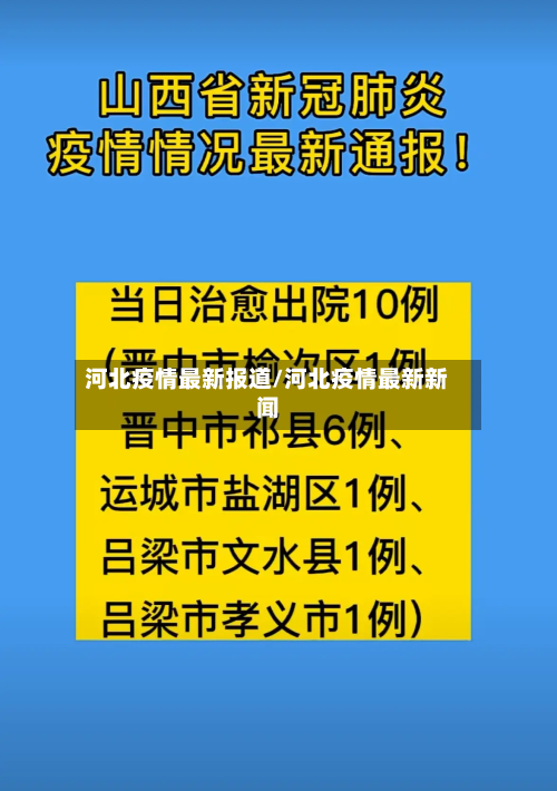 河北疫情最新报道/河北疫情最新新闻-第2张图片