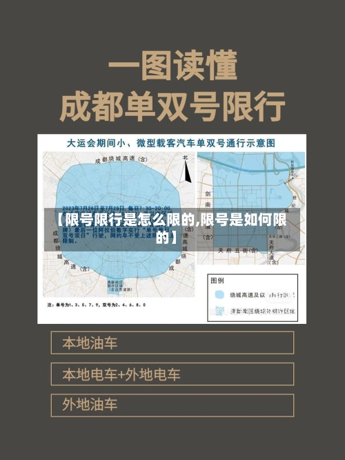 【限号限行是怎么限的,限号是如何限的】-第2张图片