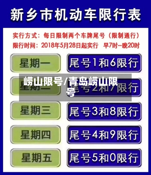 崂山限号/青岛崂山限号-第2张图片