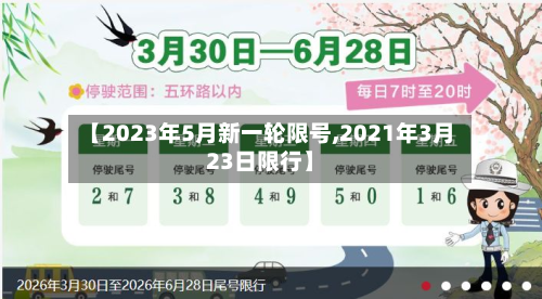 【2023年5月新一轮限号,2021年3月23日限行】-第2张图片