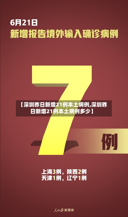 【深圳昨日新增21例本土病例,深圳昨日新增21例本土病例多少】-第2张图片