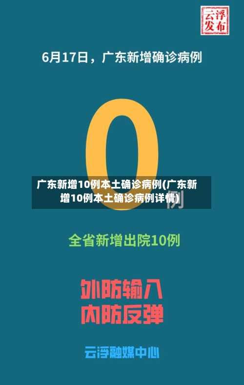 广东新增10例本土确诊病例(广东新增10例本土确诊病例详情)-第3张图片