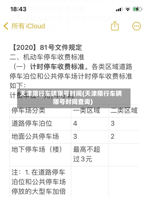 天津限行车辆限号时间(天津限行车辆限号时间查询)