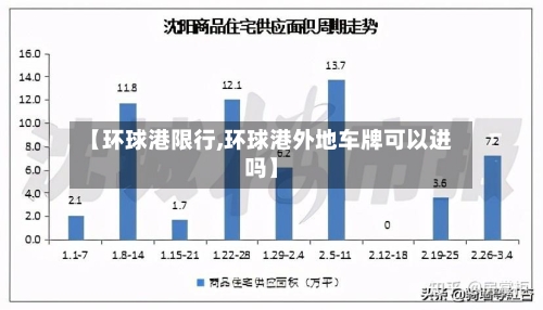 【环球港限行,环球港外地车牌可以进吗】-第2张图片