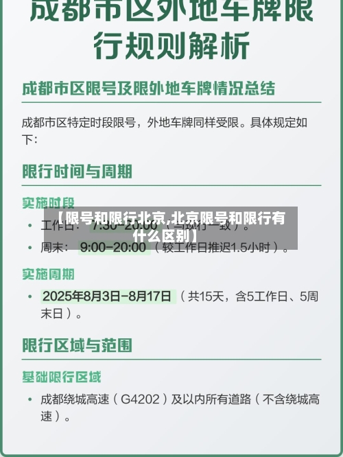 【限号和限行北京,北京限号和限行有什么区别】-第2张图片