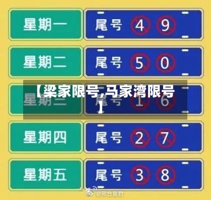 【梁家限号,马家湾限号】