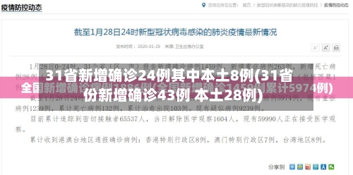 31省新增确诊24例其中本土8例(31省份新增确诊43例 本土28例)