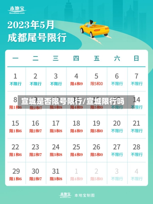 宣城是否限号限行/宣城限行吗-第3张图片
