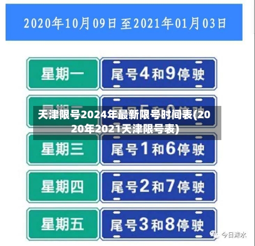 天津限号2024年最新限号时间表(2020年2021天津限号表)-第2张图片