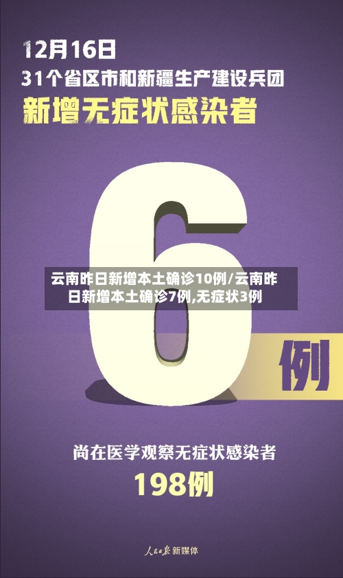 云南昨日新增本土确诊10例/云南昨日新增本土确诊7例,无症状3例-第3张图片
