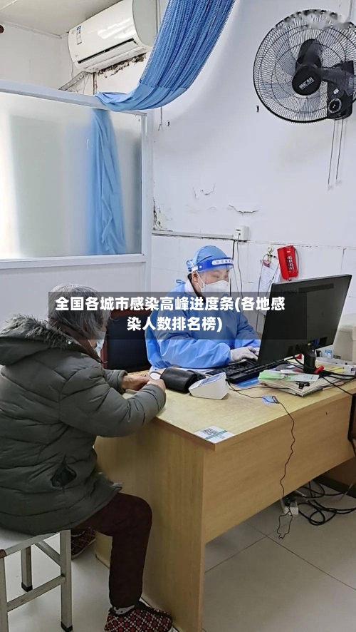 全国各城市感染高峰进度条(各地感染人数排名榜)-第2张图片