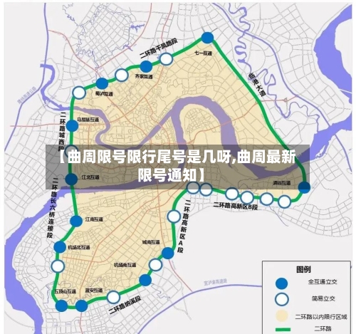 【曲周限号限行尾号是几呀,曲周最新限号通知】
