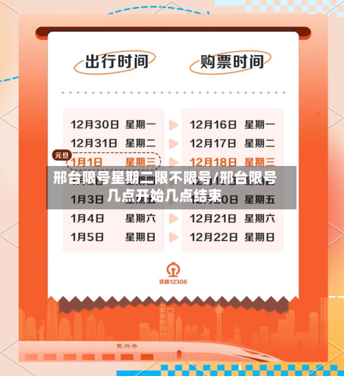 邢台限号星期二限不限号/邢台限号几点开始几点结束-第3张图片