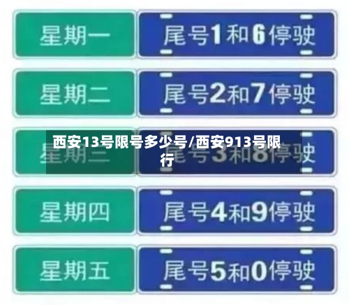 西安13号限号多少号/西安913号限行-第2张图片