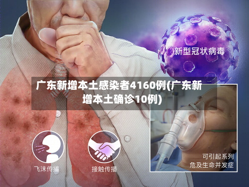 广东新增本土感染者4160例(广东新增本土确诊10例)-第2张图片