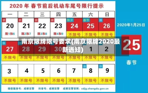 南京限牌限号要求(南京限牌2020最新通知)-第2张图片