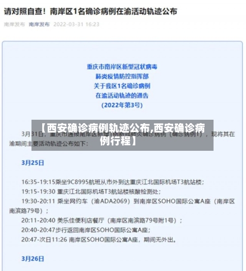 【西安确诊病例轨迹公布,西安确诊病例行程】-第2张图片
