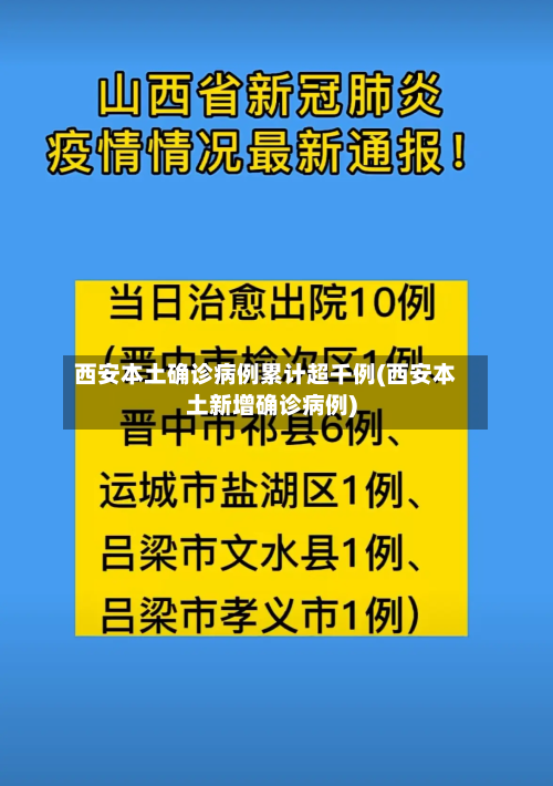 西安本土确诊病例累计超千例(西安本土新增确诊病例)-第3张图片