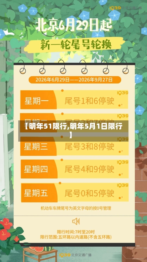【明年51限行,明年5月1日限行】