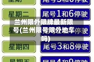 兰州限外限牌最新限号(兰州限号限外地车吗)-第2张图片