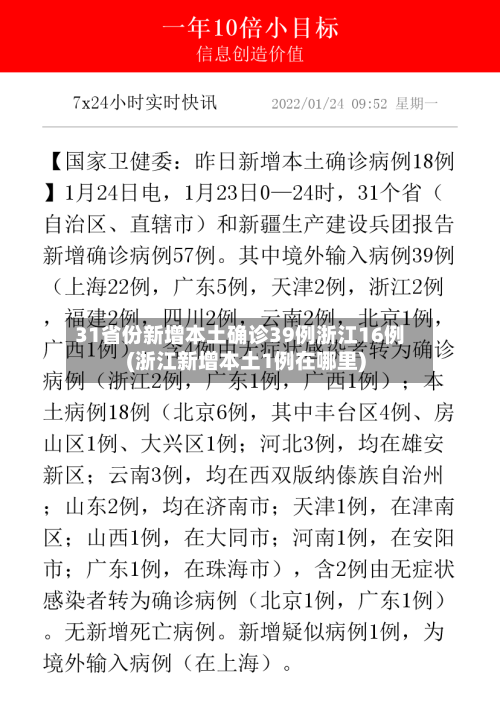 31省份新增本土确诊39例浙江16例(浙江新增本土1例在哪里)-第2张图片