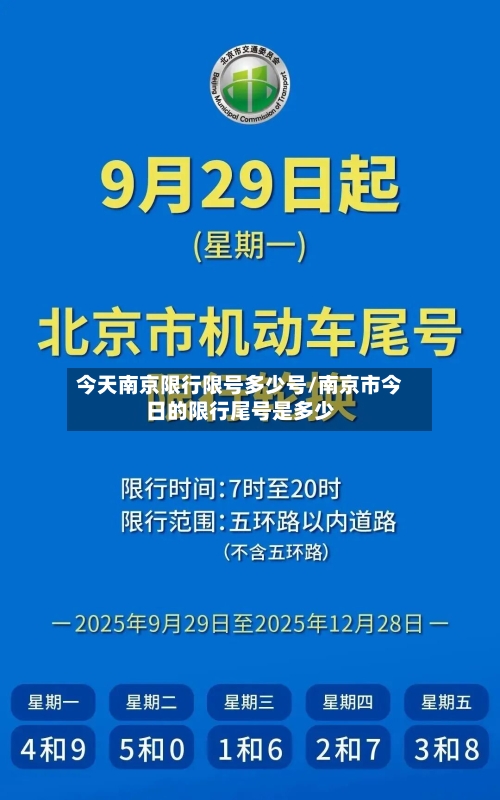 今天南京限行限号多少号/南京市今日的限行尾号是多少