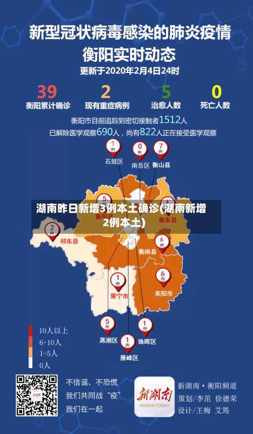 湖南昨日新增3例本土确诊(湖南新增2例本土)-第3张图片