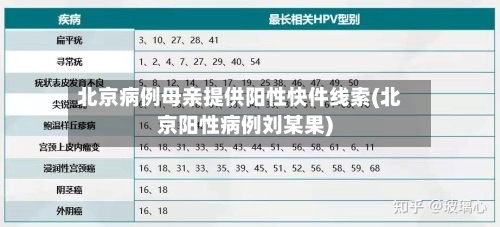 北京病例母亲提供阳性快件线索(北京阳性病例刘某果)