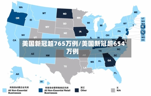 美国新冠超765万例/美国新冠超654万例
