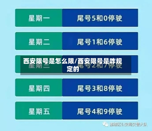 西安限号是怎么限/西安限号是咋规定的