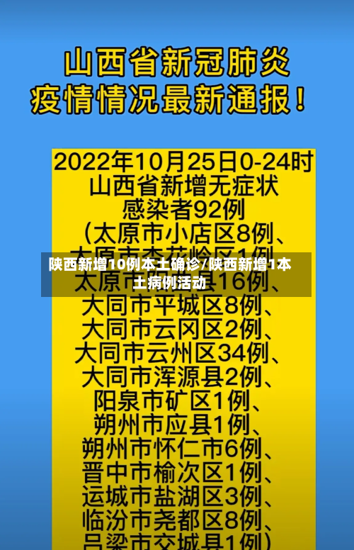 陕西新增10例本土确诊/陕西新增1本土病例活动-第3张图片