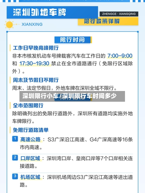 深圳限行小车/深圳限行车时间多少