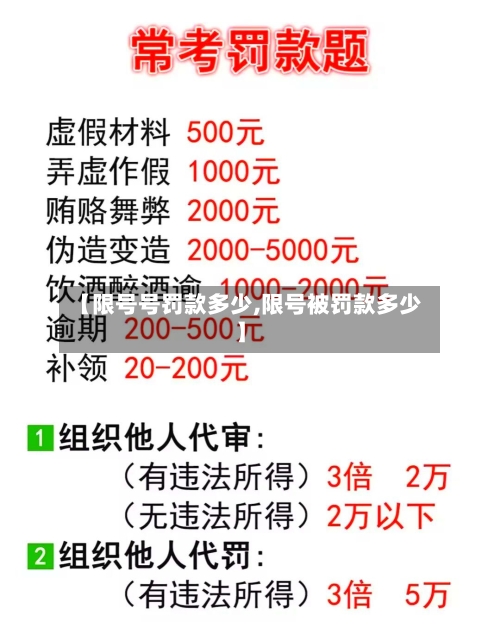 【限号号罚款多少,限号被罚款多少】