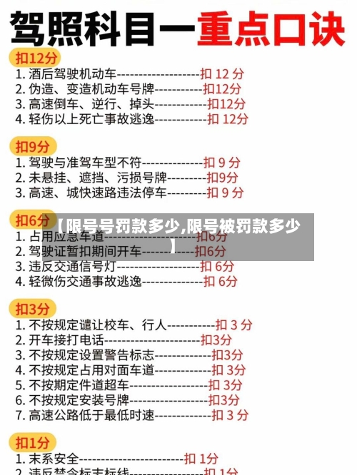 【限号号罚款多少,限号被罚款多少】-第2张图片