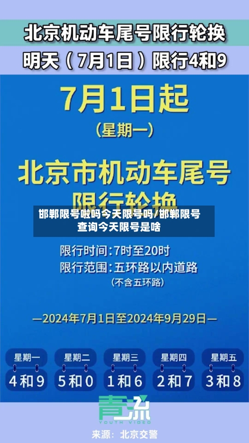 邯郸限号啦吗今天限号吗/邯郸限号查询今天限号是啥-第3张图片