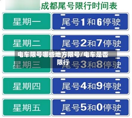 电车限号哪些地方限号/电车是否限行