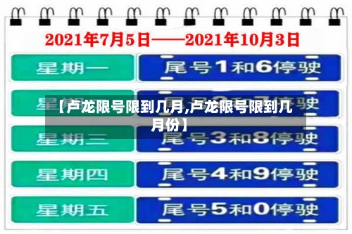 【卢龙限号限到几月,卢龙限号限到几月份】