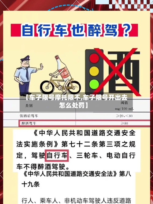 【车子限号摩托限不,车子限号开出去怎么处罚】